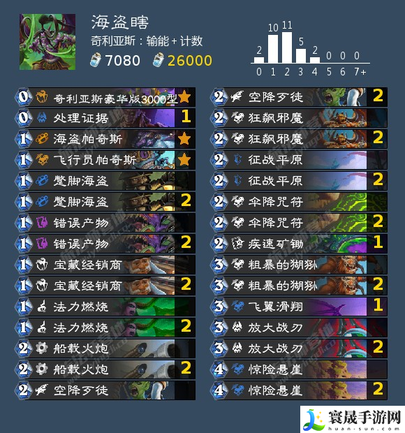 炉石传说恶魔猎手可以用什么卡组-国服恶魔猎手卡组搭配推荐