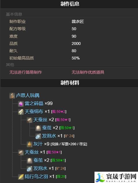 最终幻想14：水晶世界卢恩人玩偶获得方法：战斗伤害分析与提升途径