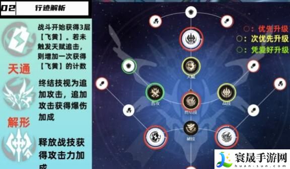 崩坏星穹铁道飞霄星魂选择建议-崩坏星穹铁道飞霄星魂怎么选