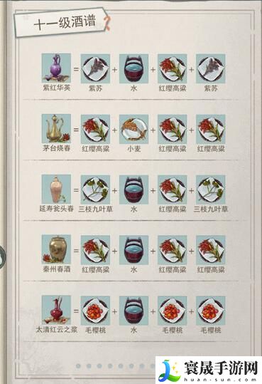 《江湖悠悠》酒谱配方大全