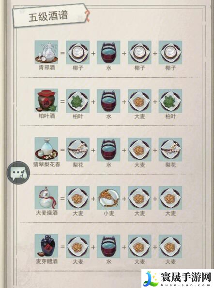 《江湖悠悠》酒谱配方大全