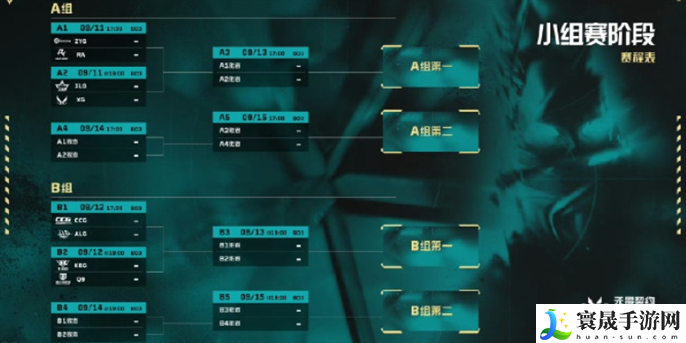 无畏契约2024VCT中国区晋升赛赛制是什么-2024VCT中国区晋升赛赛制介绍