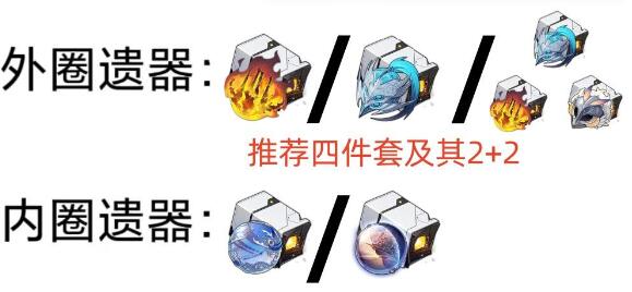 崩坏星穹铁道飞霄遗器选择方案-飞霄遗器选择什么好