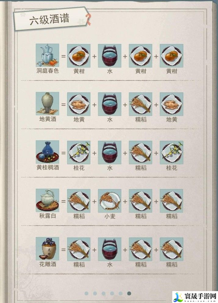 《江湖悠悠》酒谱配方大全