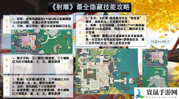 射雕最全隐藏技能获取攻略 全部隐藏技能获取方法