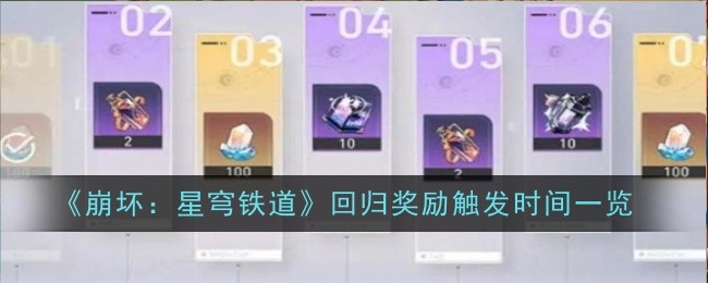 崩坏星穹铁道回归奖励多久触发-崩坏星穹铁道回归奖励触发条件时间一览