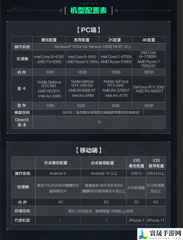 《三角洲行动》公测预下载地址分享