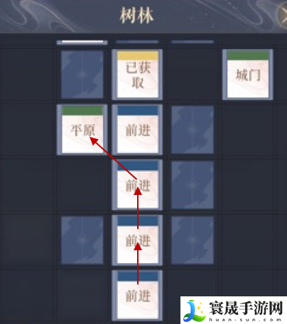 《如鸢》下邳据点重建路线一览