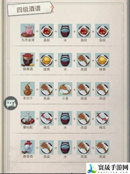 《江湖悠悠》酒谱配方大全