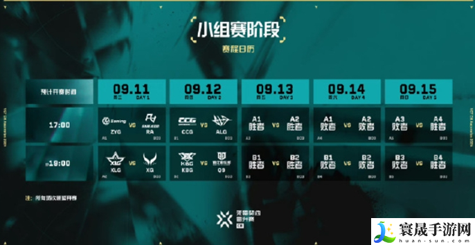 无畏契约2024VCT中国区晋升赛赛制是什么-2024VCT中国区晋升赛赛制介绍