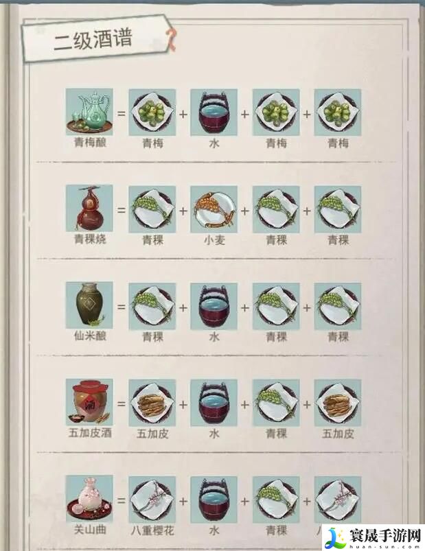 《江湖悠悠》酒谱配方大全