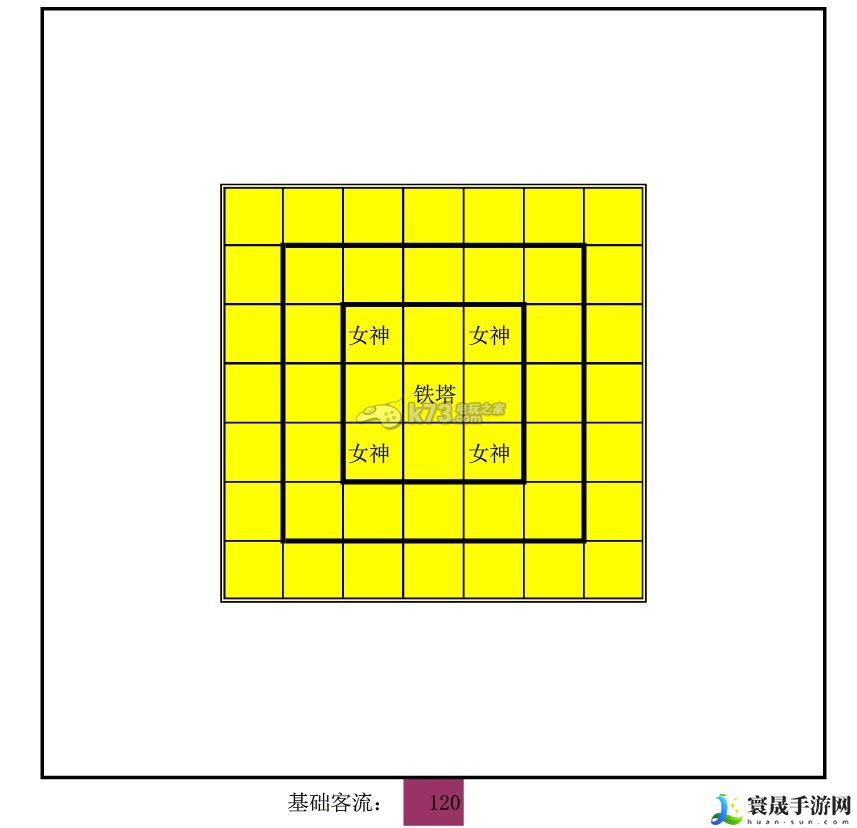 大富豪2建筑客流分析 游戏后期挑战与进阶玩法探索