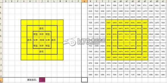 大富豪2建筑客流分析 游戏后期挑战与进阶玩法探索