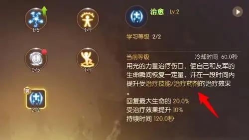 龙之谷世界祭司武器一览：针对不同游戏难度