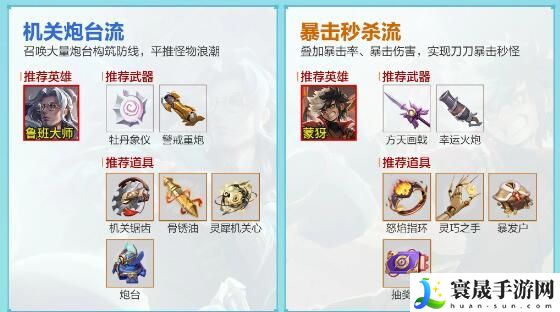 王者荣耀机关百炼流派推荐 远程输出/中毒输出/机关炮塔/暴击秒杀流搭配推荐