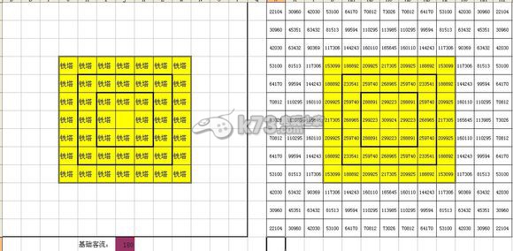 大富豪2建筑客流分析 游戏后期挑战与进阶玩法探索