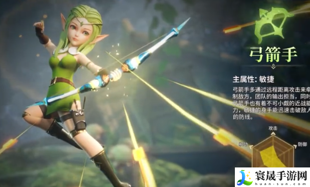 龙之谷世界职业挑战难度分析：副本速通路线分析