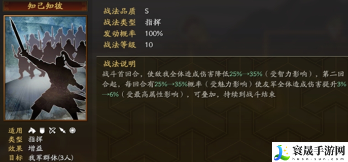 三国志战略版知己知彼战法给谁用好