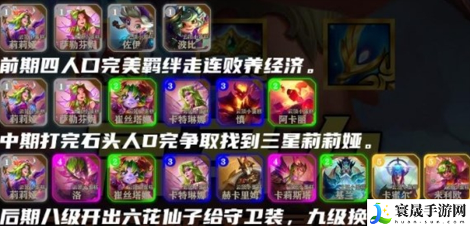金铲铲之战高马力莉莉娅阵容怎么搭配-高马力莉莉娅阵容运营攻略