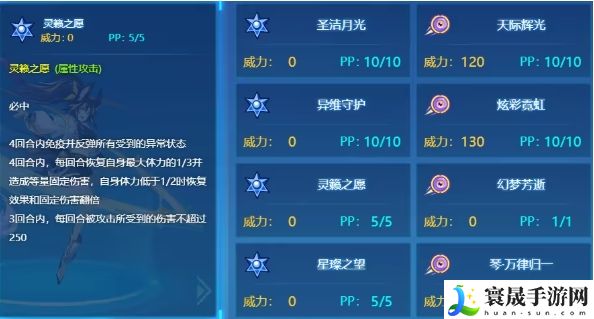 赛尔号巅峰之战蒂朵介绍：神秘装备制作推荐