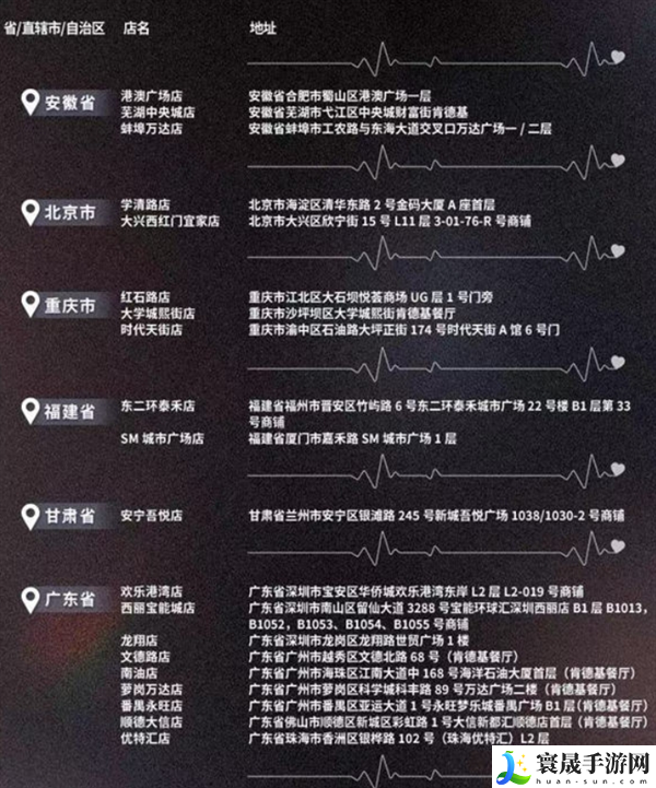 恋与深空KFC2024主题店有哪些-2024恋与深空肯德基主题店位置大全