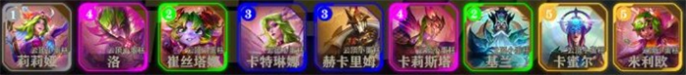 金铲铲之战高马力莉莉娅阵容怎么搭配-高马力莉莉娅阵容运营攻略