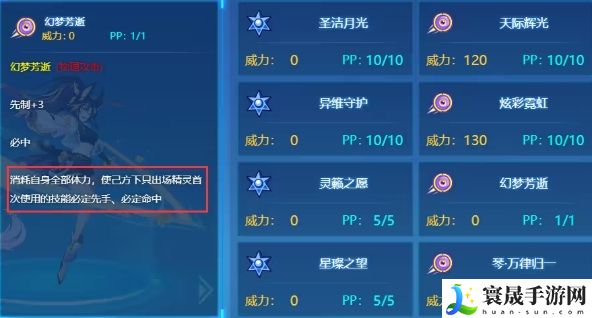 赛尔号巅峰之战蒂朵介绍：神秘装备制作推荐