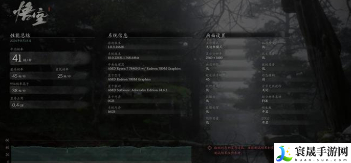 黑神话悟空性能测试怎么用-性能测试使用方法介绍