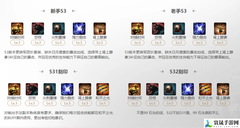 命运方舟2025荒漠枪手狩猎时间刻印怎么选:游戏中最强战术