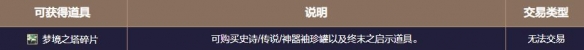 地下城与勇士：起源梦境之塔副本攻略：战斗操作训练提升技巧