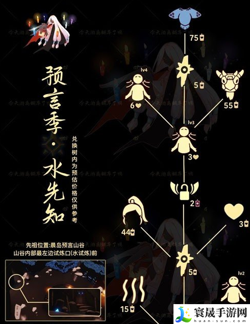 《光遇》2024年9月19日复刻先祖介绍