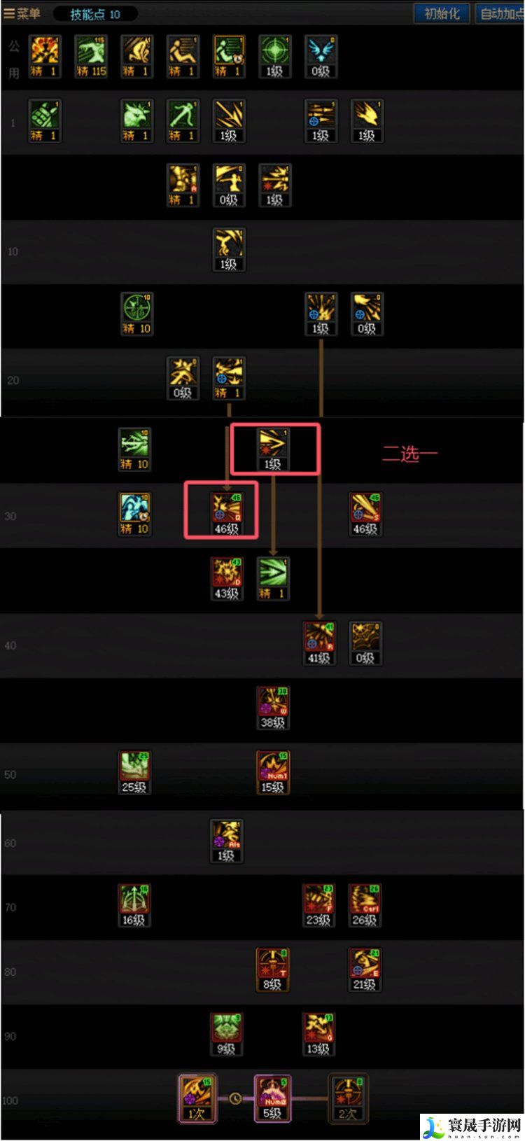 DNF重泉版本猎人加点攻略：打造极品武器心得