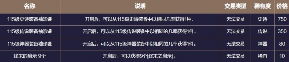 地下城与勇士：起源梦境之塔副本攻略：战斗操作训练提升技巧