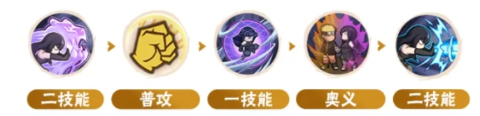 火影忍者手游最终章雏田怎么玩-最终章雏田连招介绍