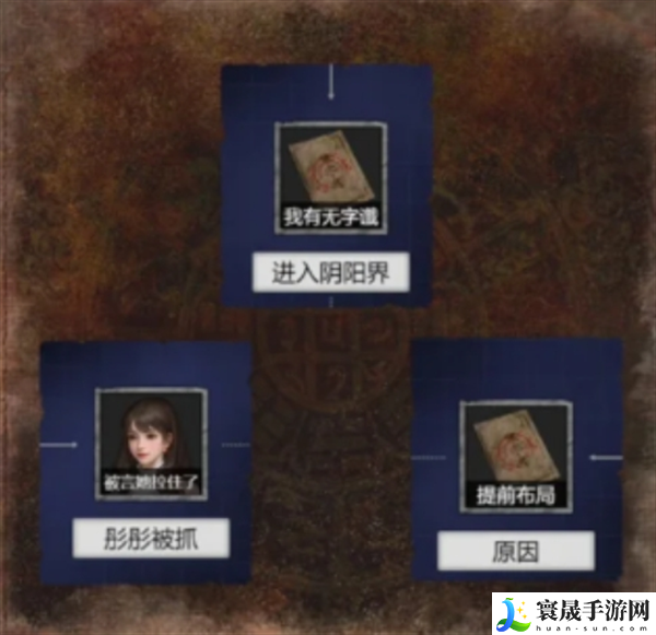 纸嫁衣7卿不负第五章怎么过-第五章通关攻略