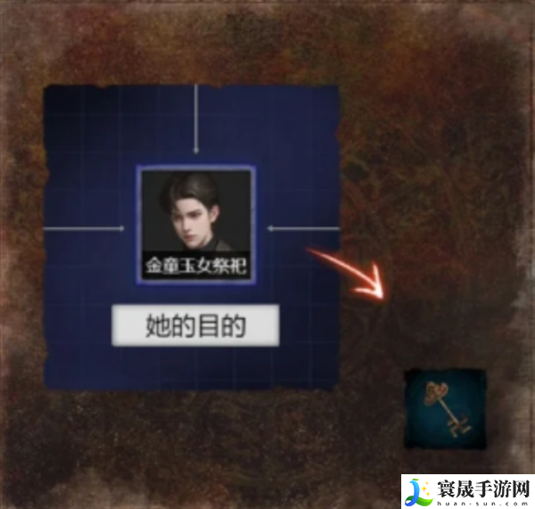 纸嫁衣7卿不负第五章怎么过-第五章通关攻略