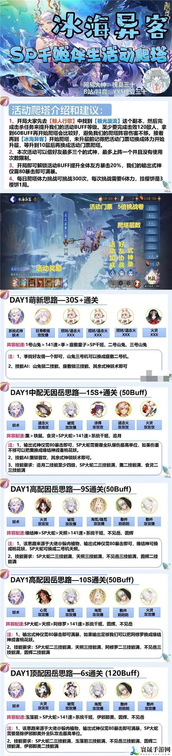 阴阳师鲸汐永歌爬塔冰海异客阵容怎么搭配 冰海异客爬塔阵容攻略大全