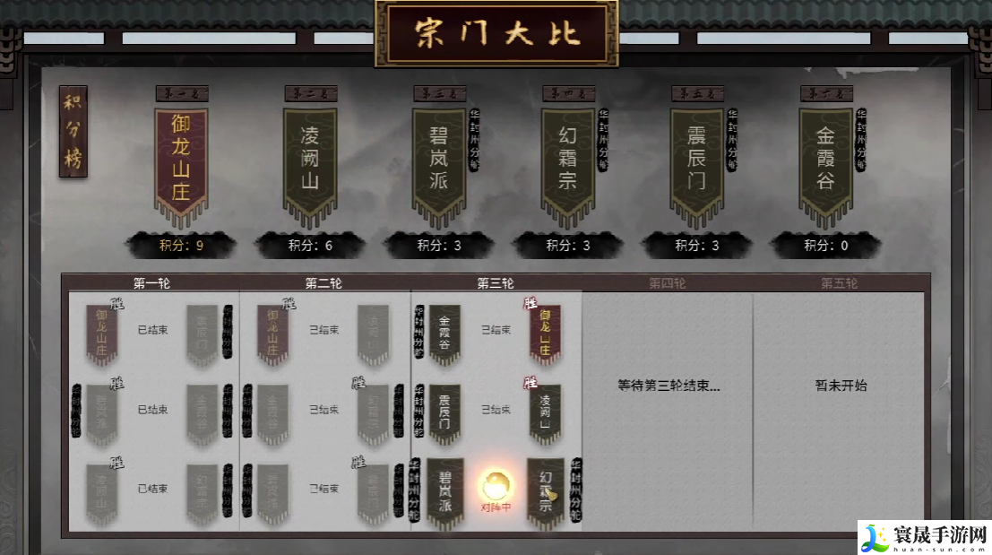 鬼谷八荒宗门**玩法介绍：角色定位与成长路线分析
