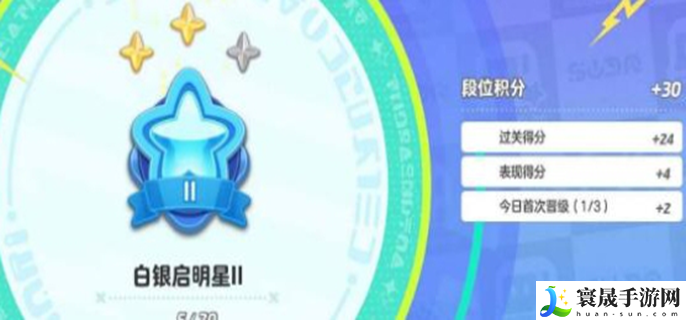 元梦之星段位排行-全部段位划分