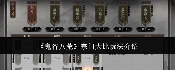 鬼谷八荒宗门大比玩法介绍：角色定位与成长路线分析