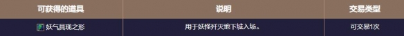 地下城与勇士:起源患妖五怪注视地下城副本攻略:神秘装备掉落地点
