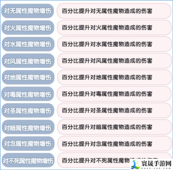 《仙境传说新启航》元素克制属性一览