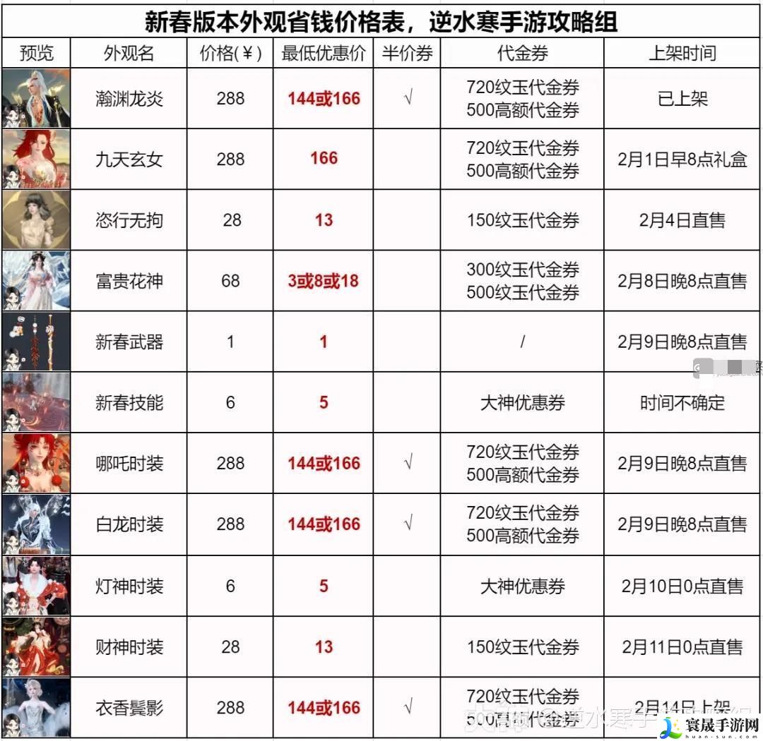 逆水寒手游春节时装怎么买最省钱 2024春节外观时装省钱攻略大全