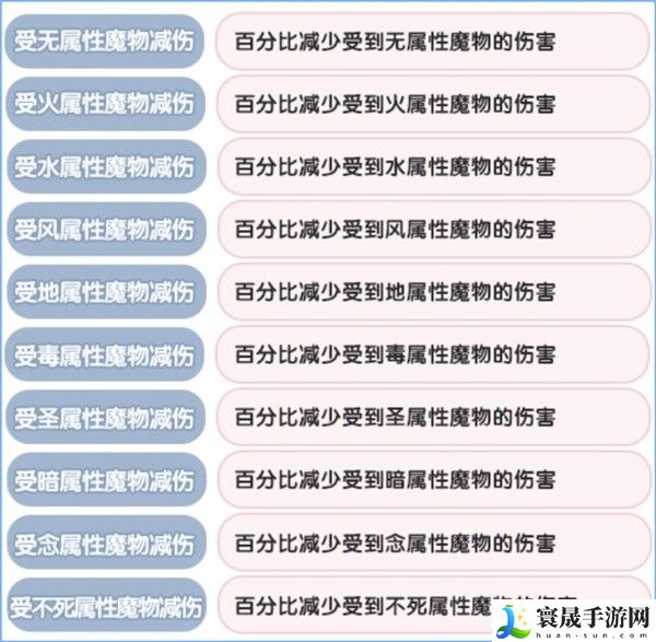 《仙境传说新启航》元素克制属性一览