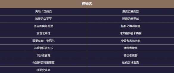 地下城与勇士:起源患妖五怪注视地下城副本攻略:神秘装备掉落地点