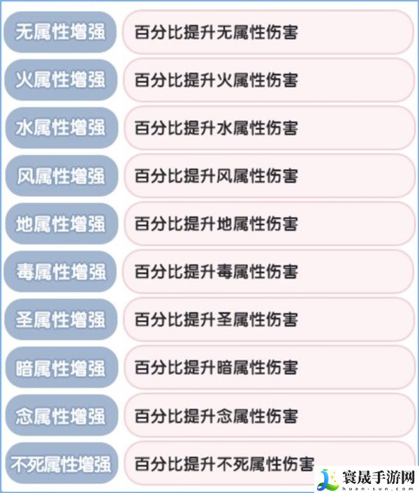 《仙境传说新启航》元素克制属性一览