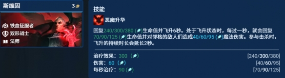 金铲铲之战S13八法佐伊阵容推荐：宠物技能优先级调整