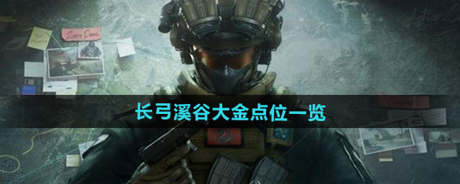 三角洲行动长弓溪谷大金点位一览