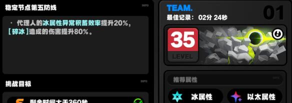 绝区零式舆防卫战前五关怎么过-绝区零式舆防卫战前五关通关阵容技巧方法