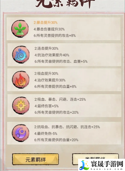 斗兽至高天普通好用卡组推荐：公会发展与团队壮大